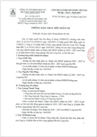 Công ty Cổ phần Đầu tư Khu công nghiệp Dầu khí Long Sơn (Mã chứng khoán PXL) công bố thông tin thay đổi nhân sự Chủ tịch HĐQT, Thành viên HĐQT nhiệm kỳ 2022 - 2027.